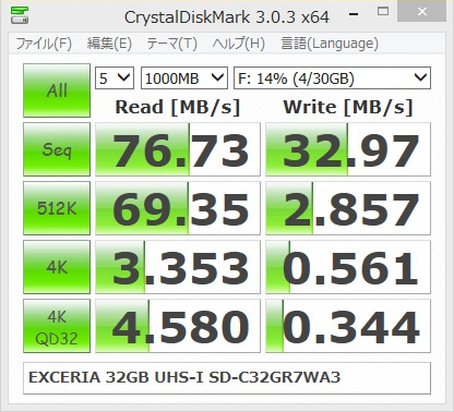 SD C32GR7WA3 benchmark