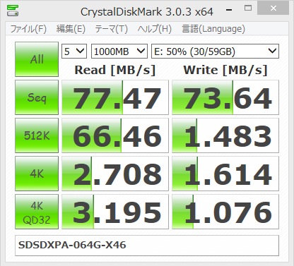 SDSDXPA 064G X46 benchmark