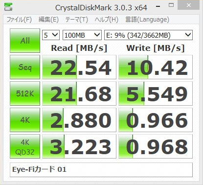 Eyefi01 benchmark
